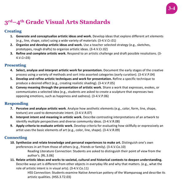 Curriculum - observation