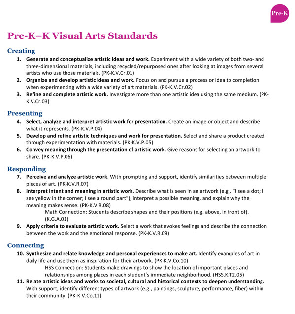 Curriculum - observation