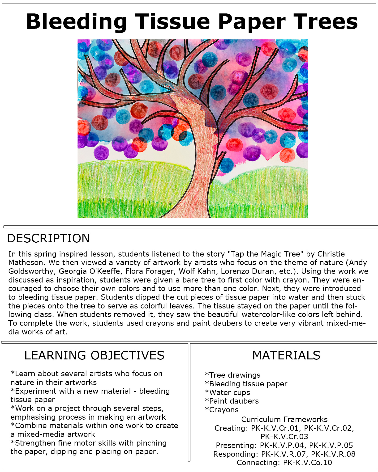 Kindergarten- bleedingtrees