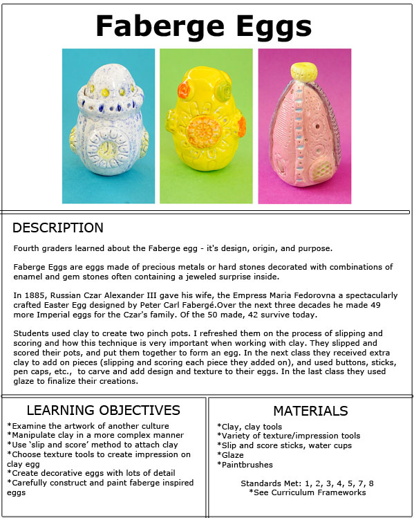 Fourth Grade - faberge